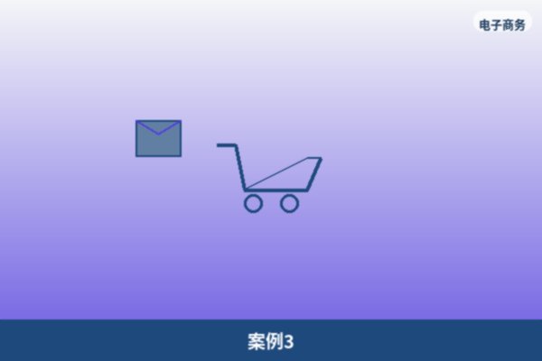 长期合作伙伴